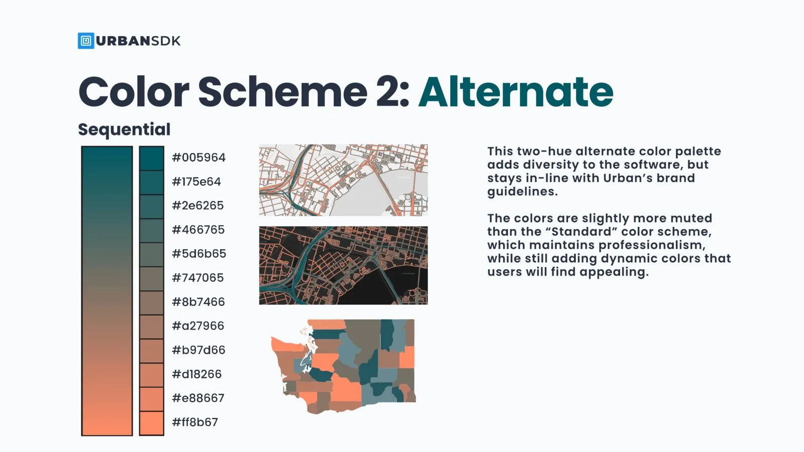 Scheme 2, Alternate: sequential