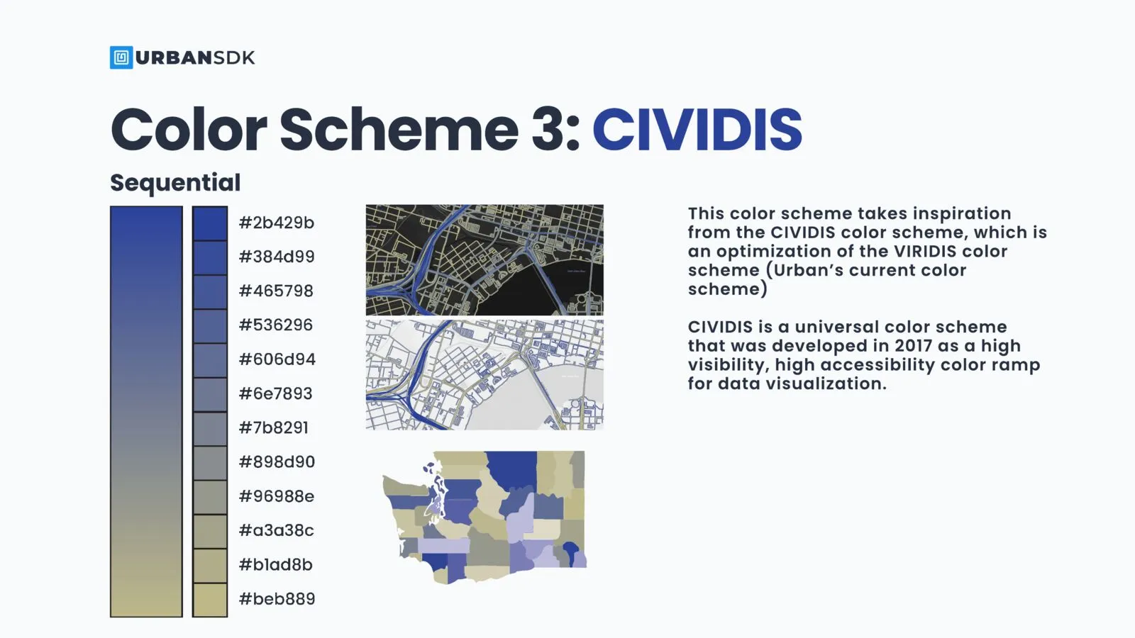 Scheme 3, CIVIDIS: sequential